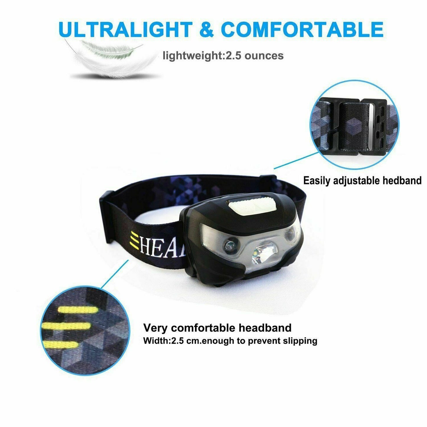 Waterproof Head Torch Rechargeable LED Headlamp Flashlight USB Camping Fish CREE