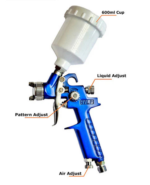 3 in 1 Gravity Feed HVLP Paint Spray Gun