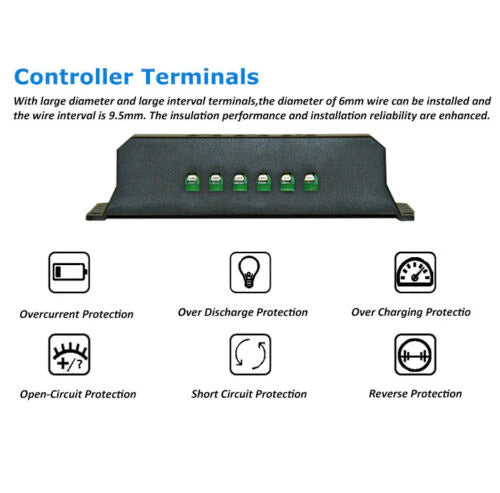 USB 20A 12V-24V Solar Panel Regulator Charge Controller