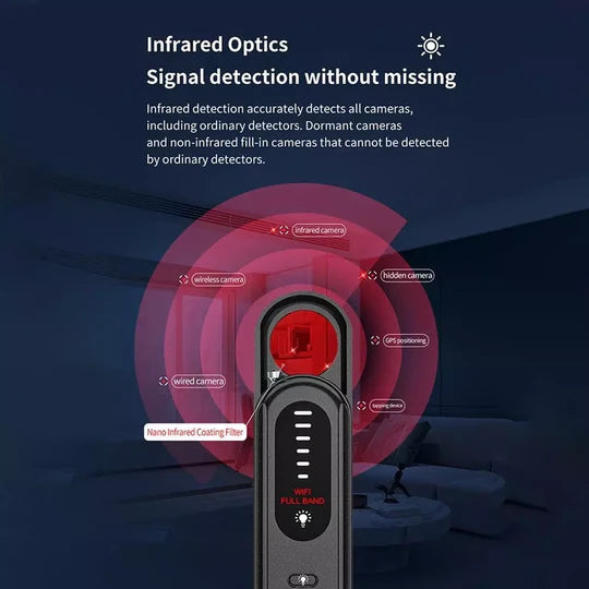 Camera Detector GPS Tracker Detector Wireless Signal Scanner For Home Office