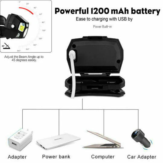 LED HEAD TORCH HEADLIGHT COB CAMPING HEADLAMP USB RECHARGEABLE FLASHLIGHT LAMP
