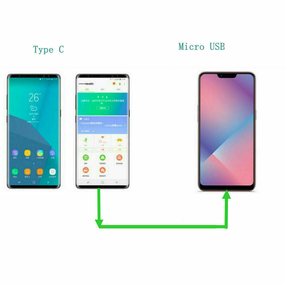Type-C (USB-C) to Micro USB Charging Data Sync OTG Cable Cord Lead Adapter