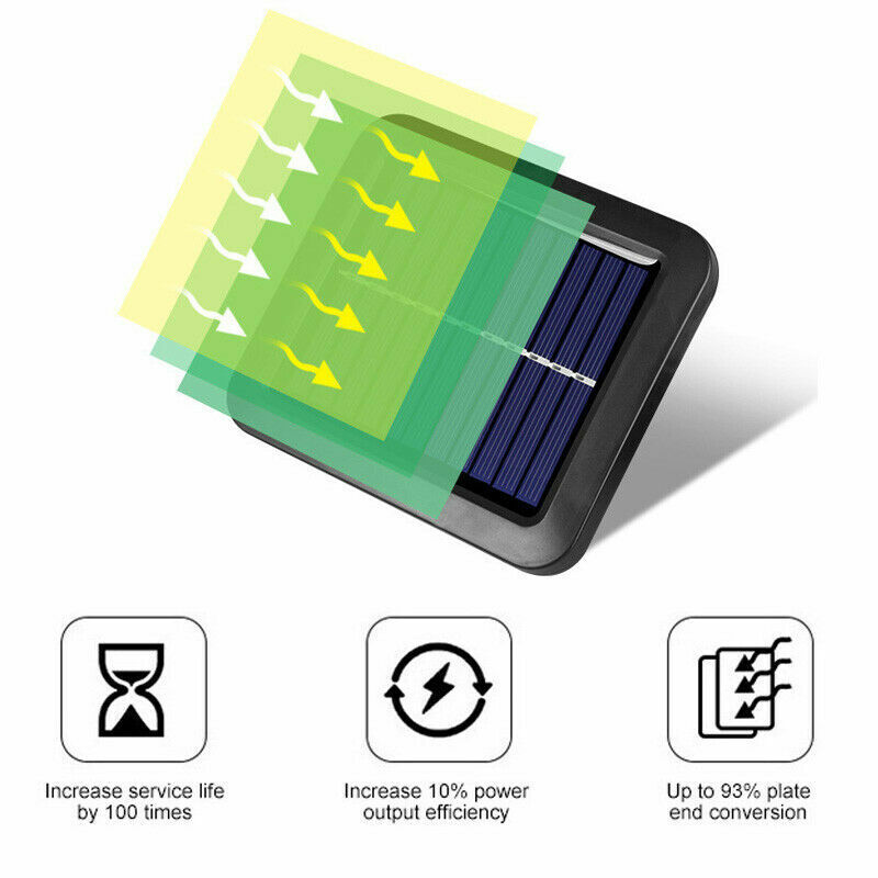 100 Led Solar Sensor Lights Light Motion Detection Security Garden Flood Lamp