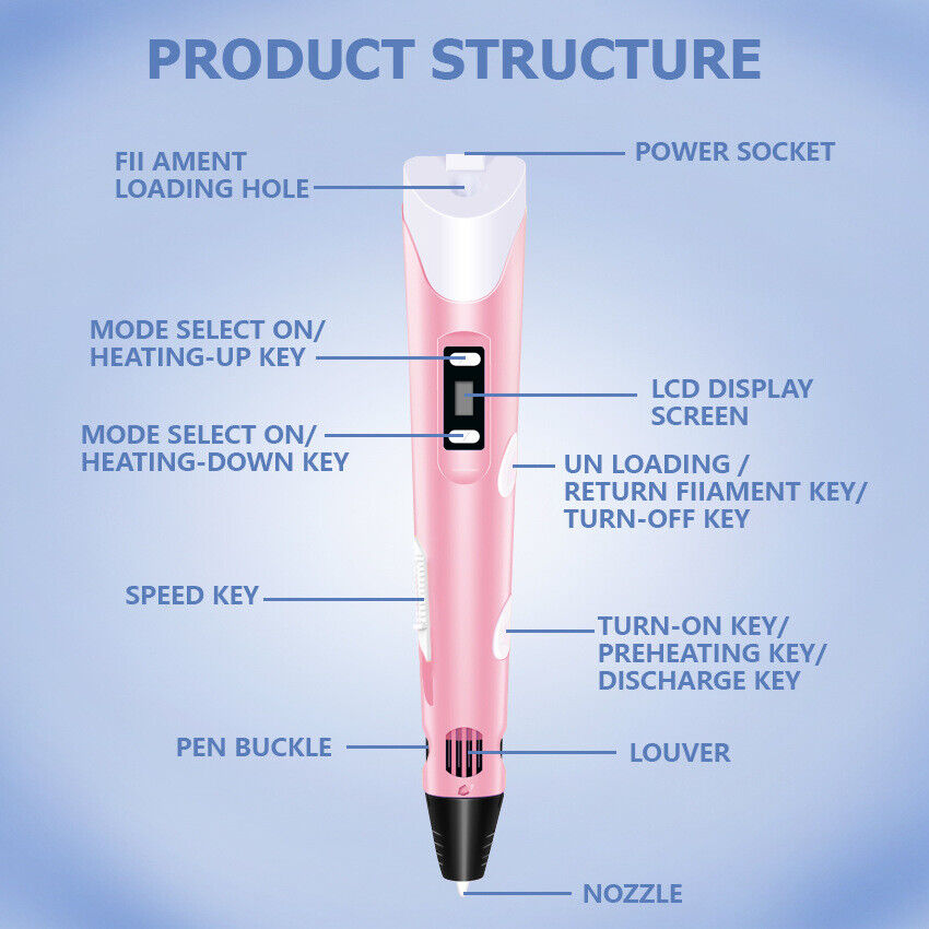 LCD Screen 3 Free Filaments Doodle Drawing Kid Gift 3D Printing Pen Set Printer