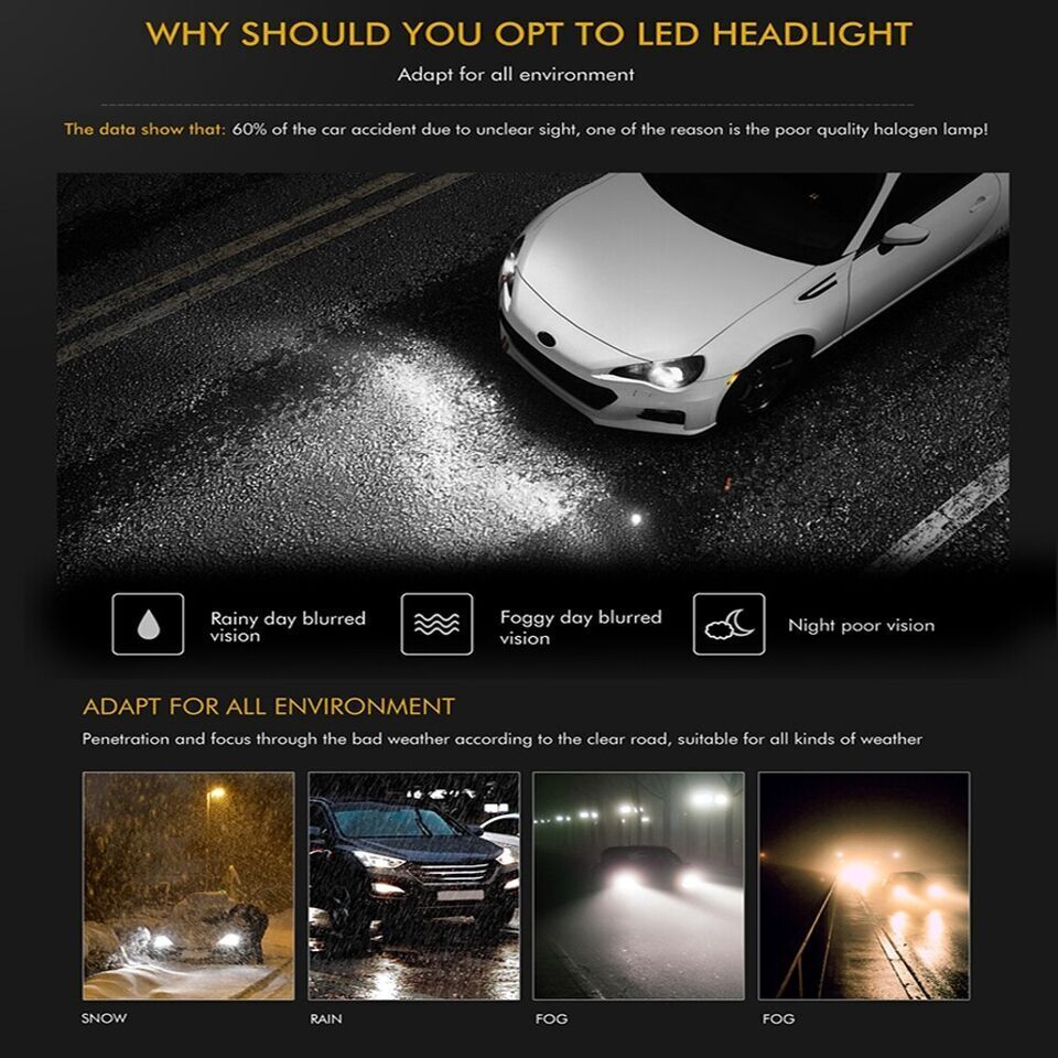 H11 LED Headlight Kit Low Beam Bulbs Super Bright 360000LM 6000K White