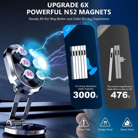 METAL MAGNETIC CAR PHONE HOLDER FOLDING MAGNET DASH MOUNT MOBILE PHONE