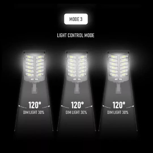 1500W Solar LED Strong Light Double Row Path Light Solar Induction Outdoor