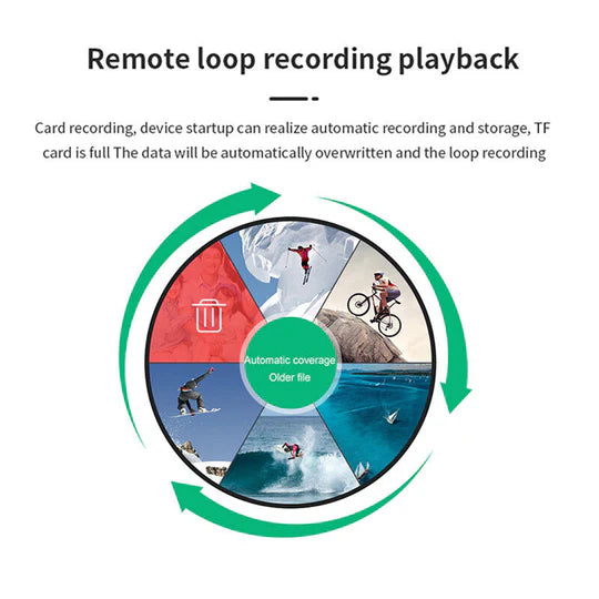 Mini Wifi Wireless IP Spy Hidden Camera 1080P HD Security Cam Network Monitor