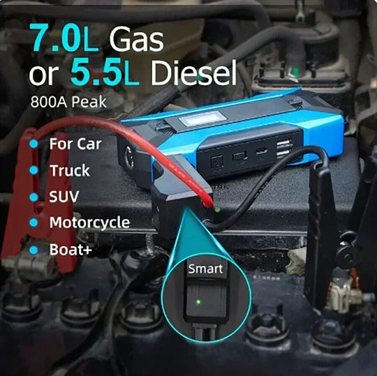 Portable 12V Car Jump Starter 10000mAh Power Bank Pack Battery Charger Booster