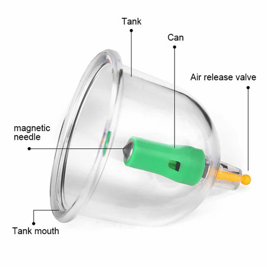 VACUUM MASSAGE CUPPING KIT ACUPUNCTURE SUCTION MASSAGER PAIN RELIEF 32 CUPS SET