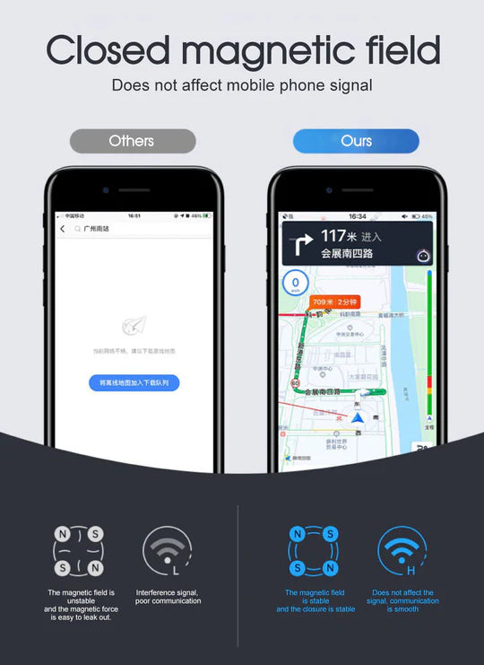 METAL MAGNETIC CAR PHONE HOLDER FOLDING MAGNET DASH MOUNT MOBILE PHONE