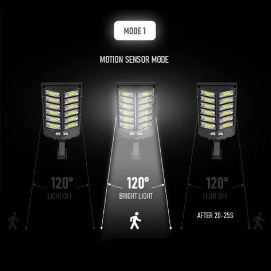 1500W Solar LED Strong Light Double Row Path Light Solar Induction Outdoor