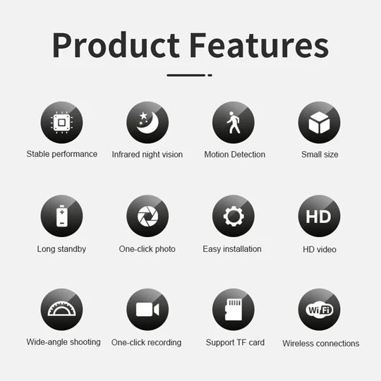 Mini Wifi Wireless IP Spy Hidden Camera 1080P HD Security Cam Network Monitor