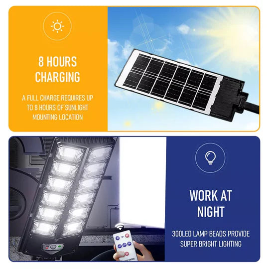 1500W Solar LED Strong Light Double Row Path Light Solar Induction Outdoor