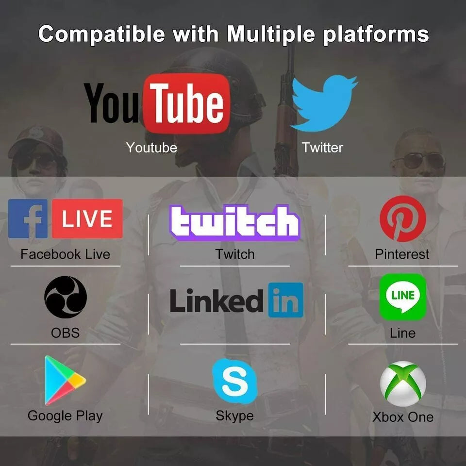 4K Video Capture Card 1080P 60fps HD Camera Recording HDMI to USB 3.0 Live Game