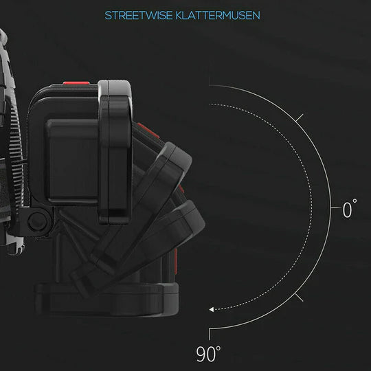 1000000LM COB+LED HEADLAMP HEADLIGHT TORCH USB RECHARGEABLE FLASHLIGHT WORK