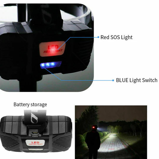 1000000LM COB+LED HEADLAMP HEADLIGHT TORCH USB RECHARGEABLE FLASHLIGHT WORK