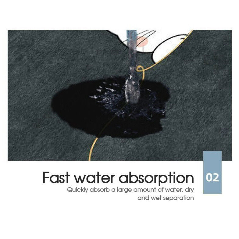 Non-Slip Kitchen Door Carpet Anti-Oil Floor Rug Waterproof Mat Pad Bathroom Home