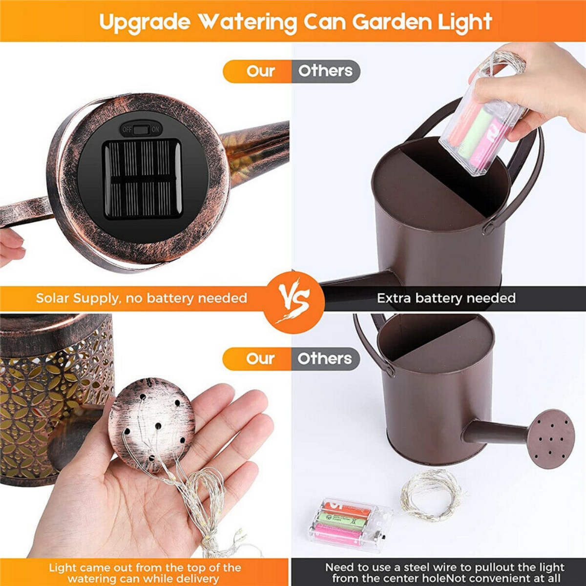 Solar LED Watering Can String Light Shower Outdoor Garden Art Tree Decor Lamp AU