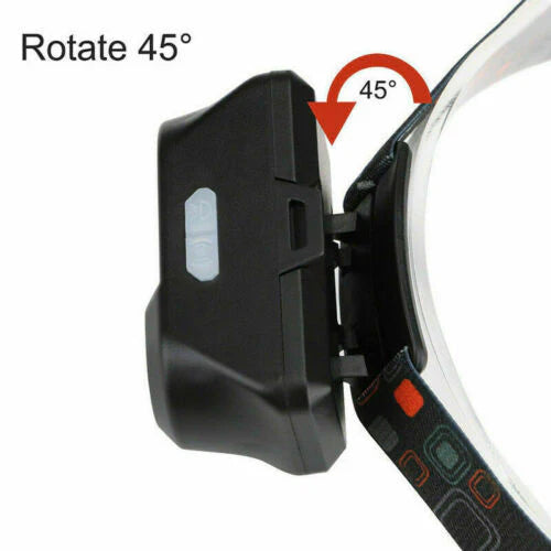 SUPER BRIGHT WATERPROOF HEAD TORCH HEADLIGHT LED USB RECHARGEABLE HEADLAMP
