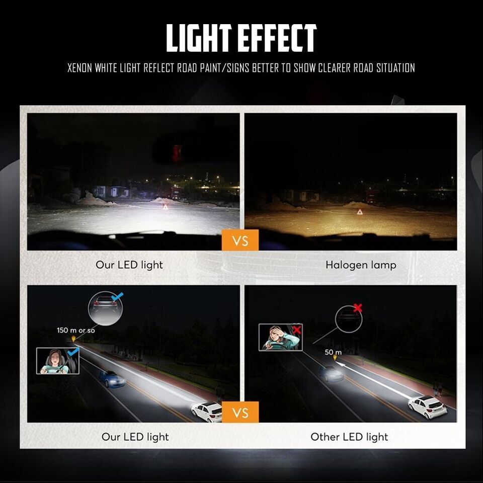 H11 LED Headlight Kit Low Beam Bulbs Super Bright 360000LM 6000K White