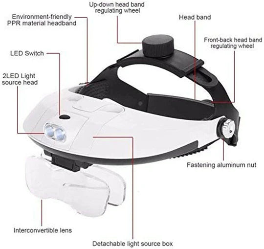 JEWELER MAGNIFIER HEAD-MOUNTED HEADBAND LIGHT 2 LED LAMP MAGNIFYING LENS GLASS