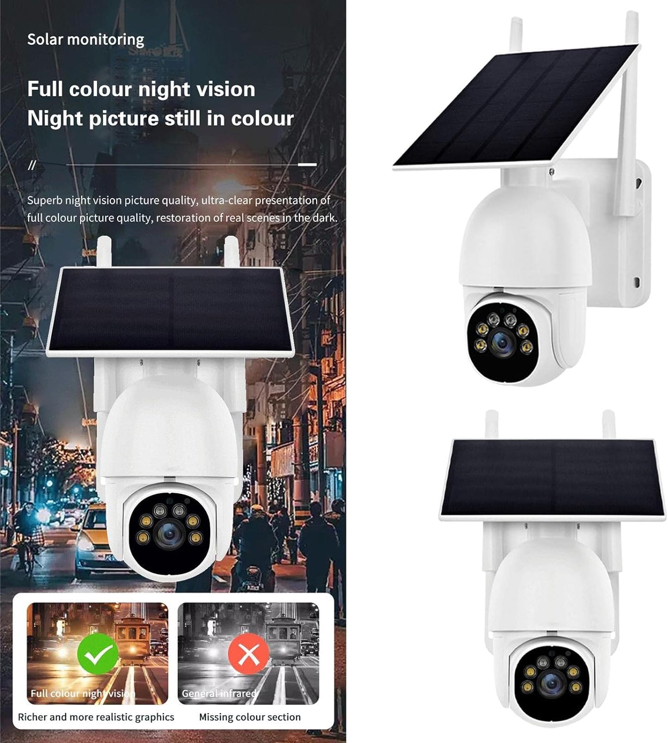 Solar Camera Security Outdoor | Rotatable Solar PTZ Rotation Network Monitoring Support 4G | Monitor Motion Detection Camera with Siren, Two-Way Audio