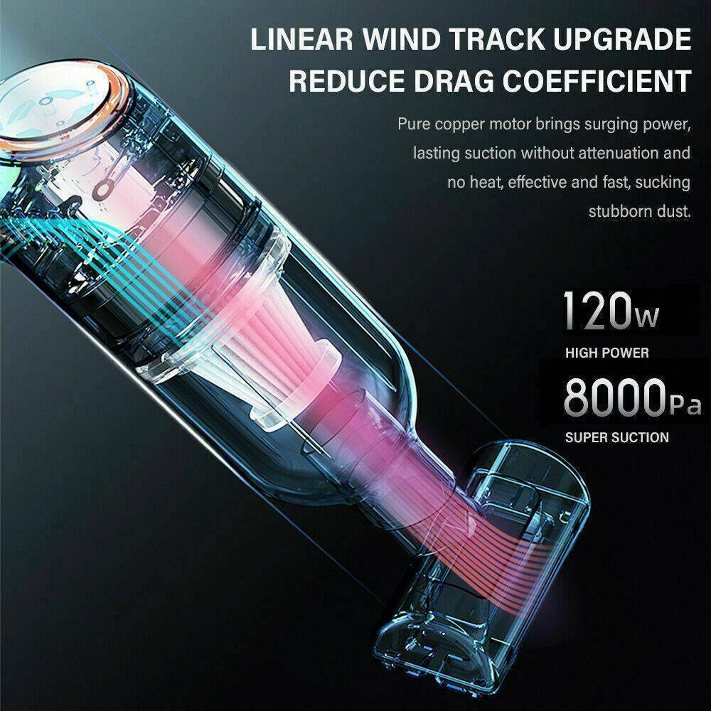 Car Handheld Vacuum Cleaner Cordless Wet Dry Portable Mini Home Duster 8000Pa