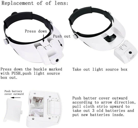 JEWELER MAGNIFIER HEAD-MOUNTED HEADBAND LIGHT 2 LED LAMP MAGNIFYING LENS GLASS