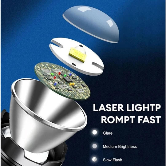 900000 Lumens XHP50 Zoom Flashlight LED Rechargeable Lamp Torch