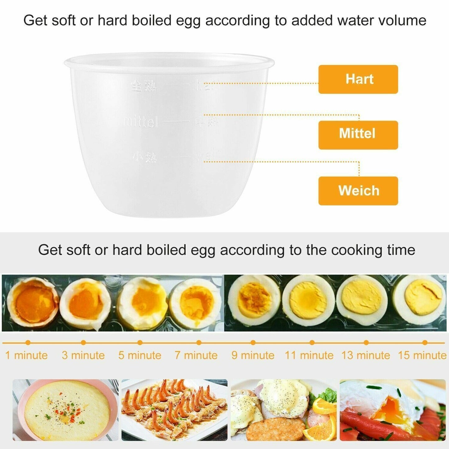 Electric Soft Hard Egg Boiler Bowl Cooker Poacher Steamer Noise Free Cooker AU