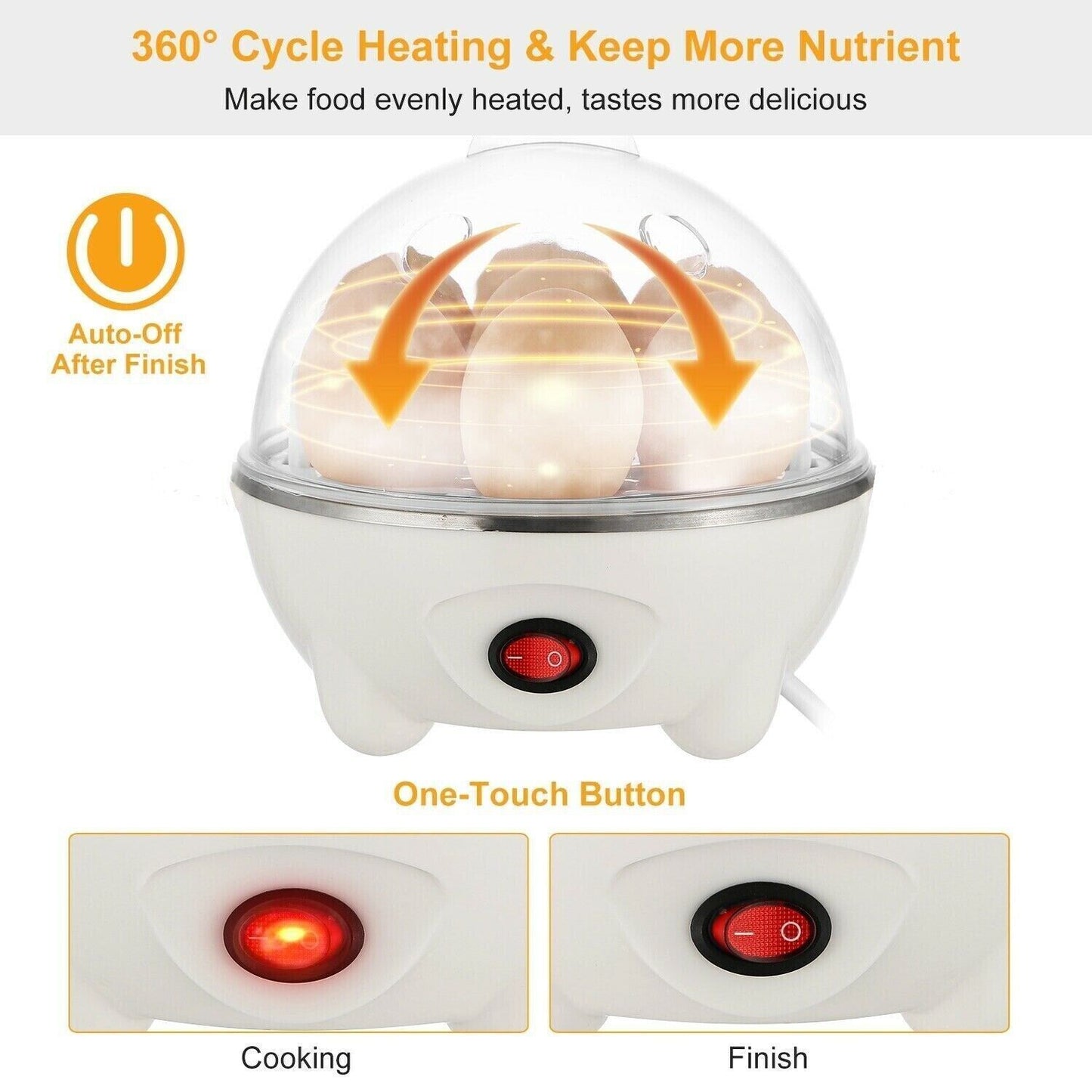 Electric Soft Hard Egg Boiler Bowl Cooker Poacher Steamer Noise Free Cooker AU