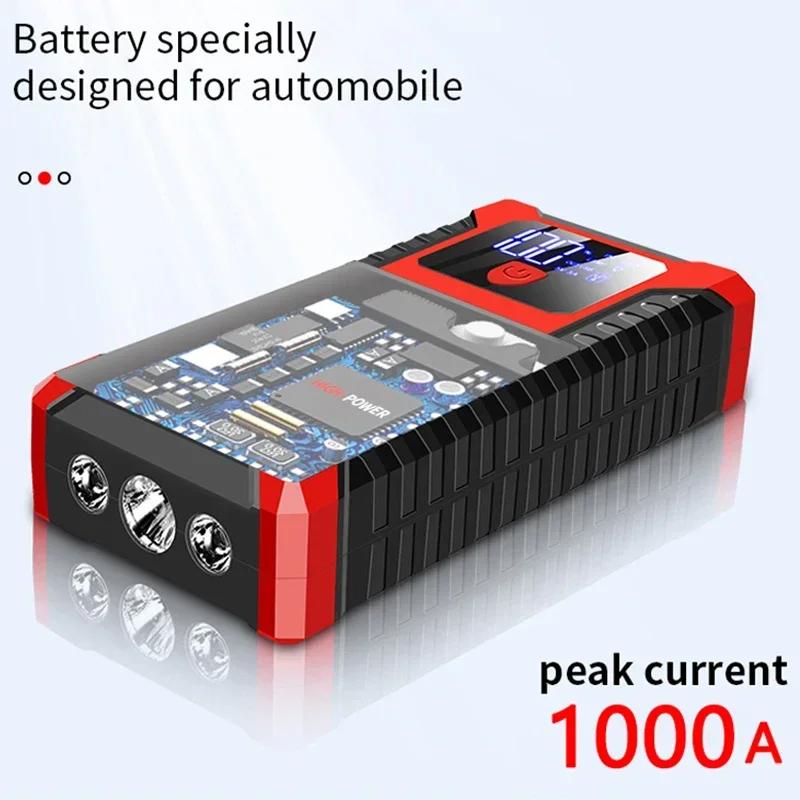 12V Automotive Battery Charger 20000mAh Car Battery Starter Portable Power Bank Charging System Start Operating Air Compressor