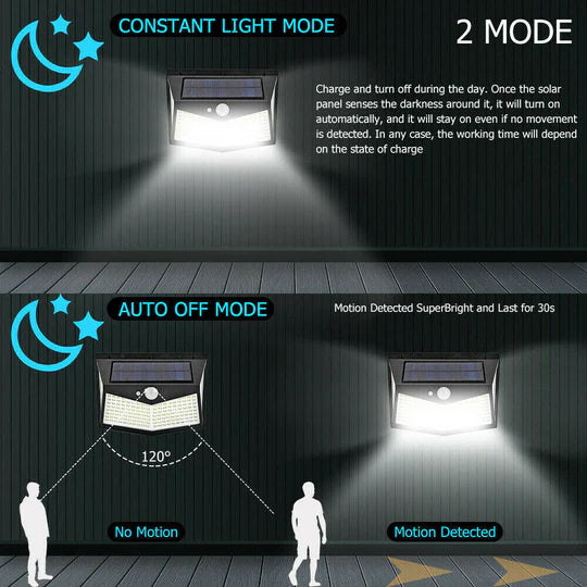 212 LED SOLAR POWERED PIR MOTION SENSOR LIGHT