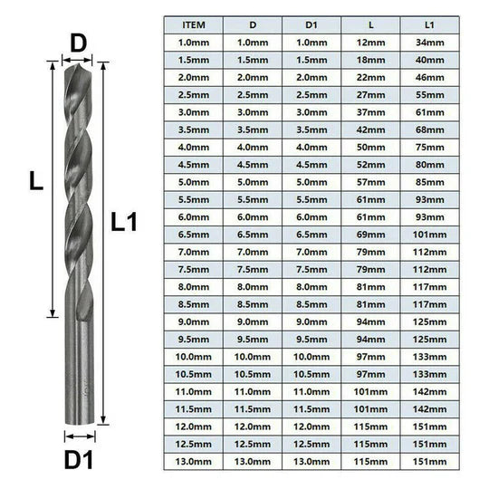 DRILL BITS SET 25PCS METRIC METAL HIGH SPEED STEEL CASE 1-13MM COATED