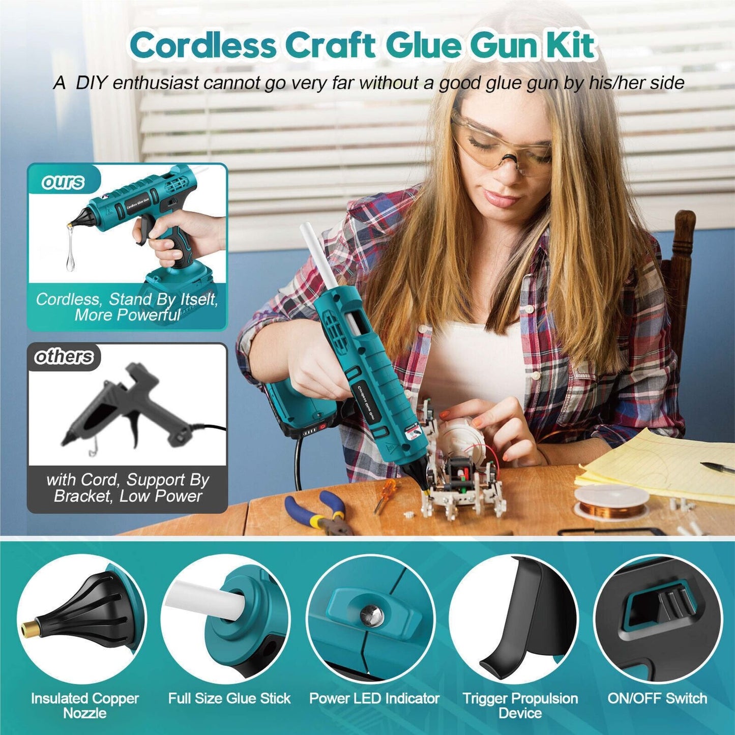 100W Cordless Hot Melt Glue Gun Electric Heating Craft DIY Tool +12 Glue Sticks