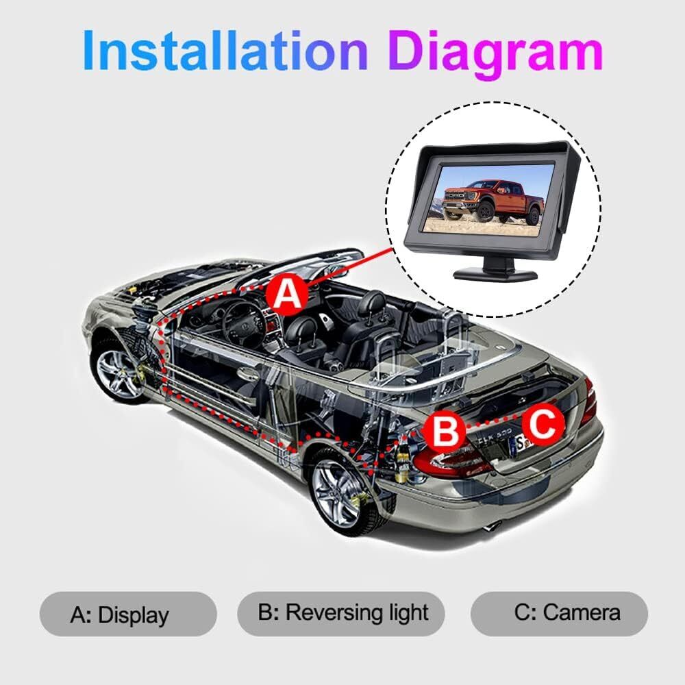 Reverse Camera Reversing Camera Rear Night Vision View Kit Waterproof HD Monitor