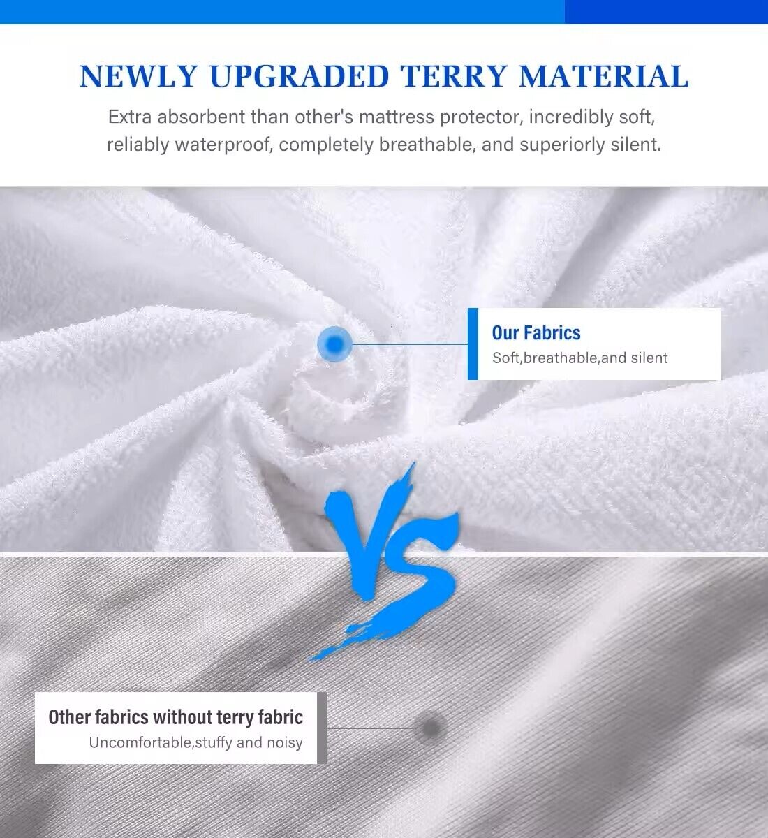 Fully Fitted Waterproof Mattress Protector Terry Cotton Bed Soft Cover