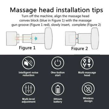 Electric Massage Gun 4/7 Heads Therapy Vibration Muscle Relaxing Percussion