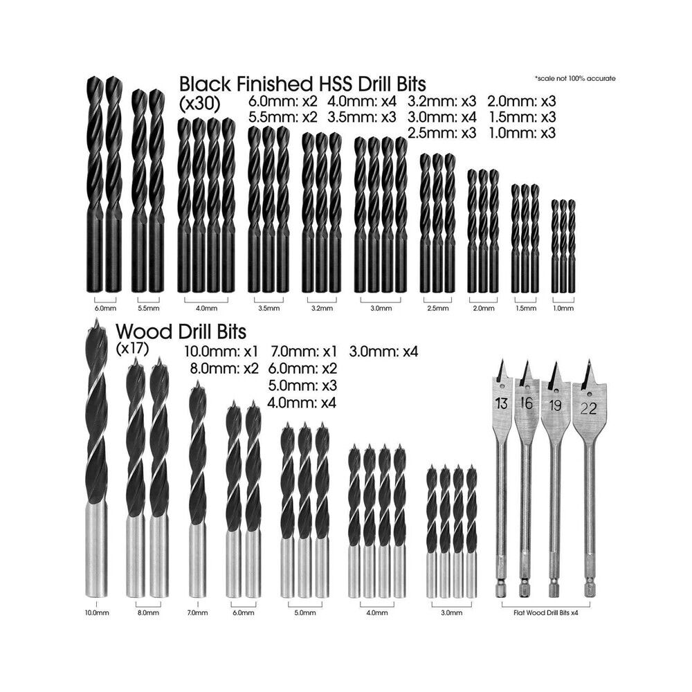 246pcs Drill Bit Set Tool Combination Kit Woodworking Flat Drill Bits