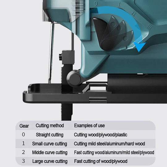 Cordless Jigsaw Wood Cutting Cutter Jig Saw Replace Body For 18V Makita Battery