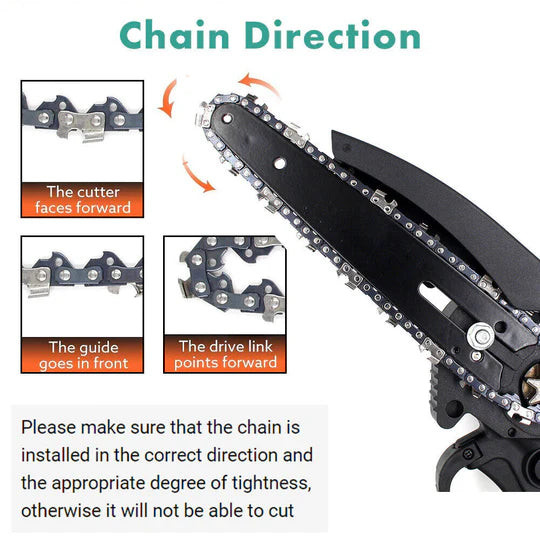 2PCS 6" CHAINSAW CHAINS FOR 6 INCH MINI CORDLESS ELECTRIC CHAIN SAW WOOD CUTTER