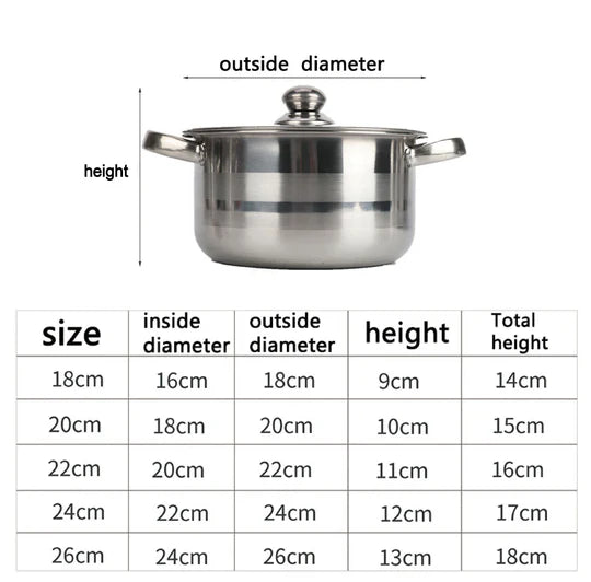 5pcs Stainless Steel Stock Pot with Lid Cooking Kitchen Cookware Stockpot Set