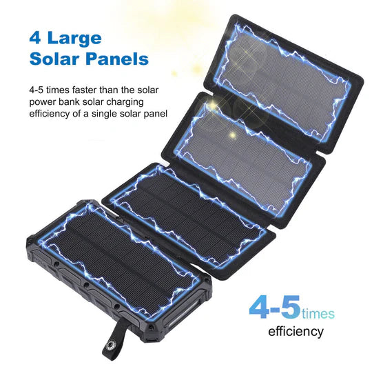 20000mAh Foldable Solar Charging Mobile Power with Bright Lighting