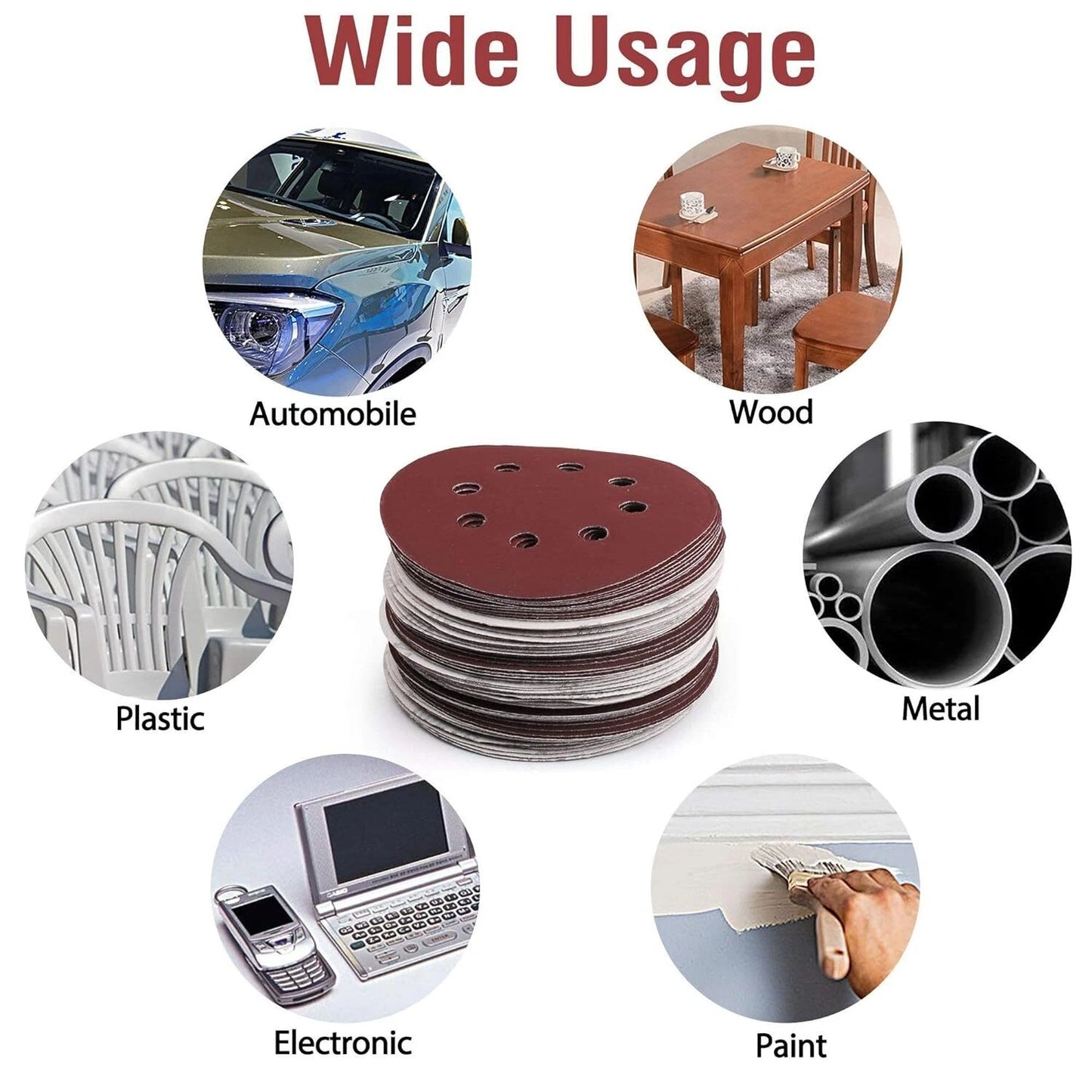 125mm 5" Sanding Discs 8-Hole 60-3000 Grit Orbital Sander Pads Sandpaper 100pcs