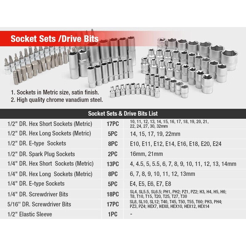 108PCS Tool Kit 1/2'' 1/4'' Ratchet Spanner Wrench Socket Hand Set Metric Driver