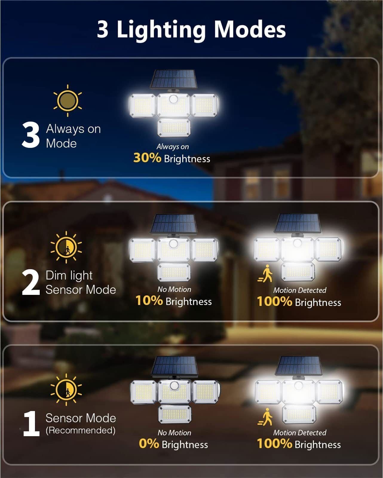 4 Head 333 LED Solar Lights Street Motion Sensor Light Garden Wall Security Lamp